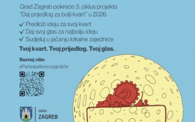 Daj prijedlog za bolji kvart